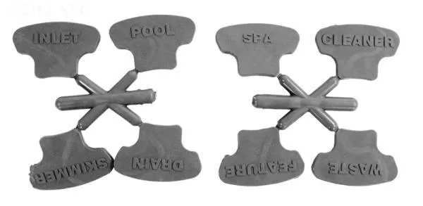 Flow Labels, Set