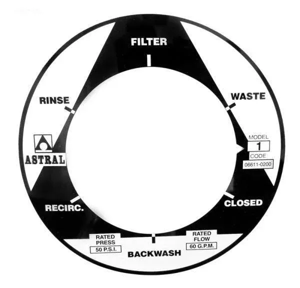 Lid Label for Top Mount