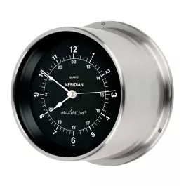 Maximum Meridian Time