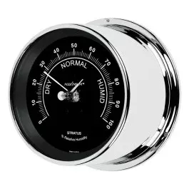 Maximum Stratus Hygrometer